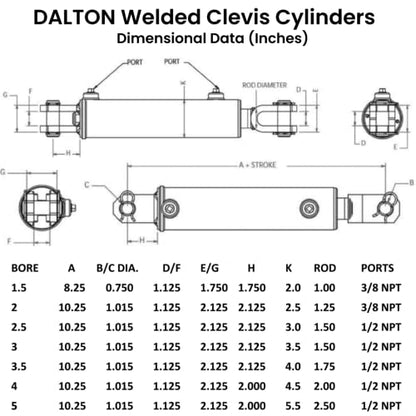 Double Acting Welded Clevis Cylinder 2" Bore x 20" Stroke NPT Ports (3000 PSI) - size: 2" Bore x 20" Stroke
