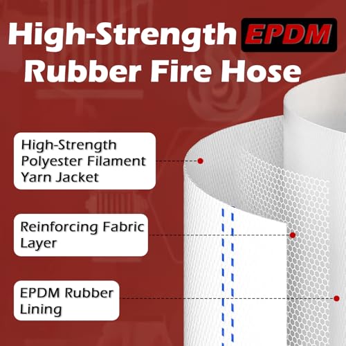 2" x 25 FT EPDM Rubber Single Jacket Fire Hose, NST/NH - size: 2" x 25 FT