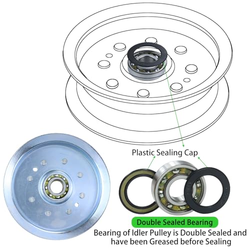 2 Pack GY22172 Idler Pulley John Deere with GY20629 Idler Pulley - color: A06 1xGY20629+2xGY22172