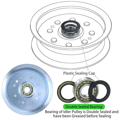 2 Pack GY22172 Idler Pulley John Deere with GY20629 Idler Pulley - color: A06 1xGY20629+2xGY22172