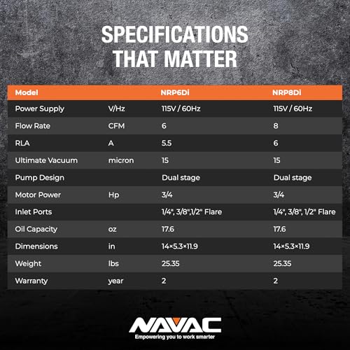 NAVAC NRP8Di Smart HVAC Vacuum Pump - 8 CFM, Smart Control Technology - style: 8 CFM