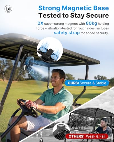 BOYISEN 2-Pack Magnetic Golf Cart Fan with Mister 2x Magnets & Secure Strap