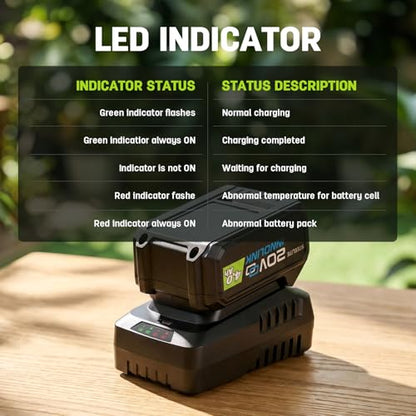 STEELITE 20V Cordless Lawn Mower & Leaf Blower Combo, 13-Inch - color: Verdant
