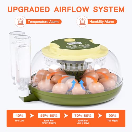 18 Egg Incubator, Incubator for Hatching Eggs, Automatic Egg Turning and Humidity Temperature Control, Egg Candler, Hatch Day, Automatic Water Refill, for Chicken, Ducks, Quail, Goose, Pigeon