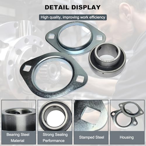 2 Pack SBPFL206-20 Pillow Block Bearings 1-1/4" Bore Bearing Units Steel Flange Mounted Bearing Housing (SBPFL206) - style: SBPFL206-20