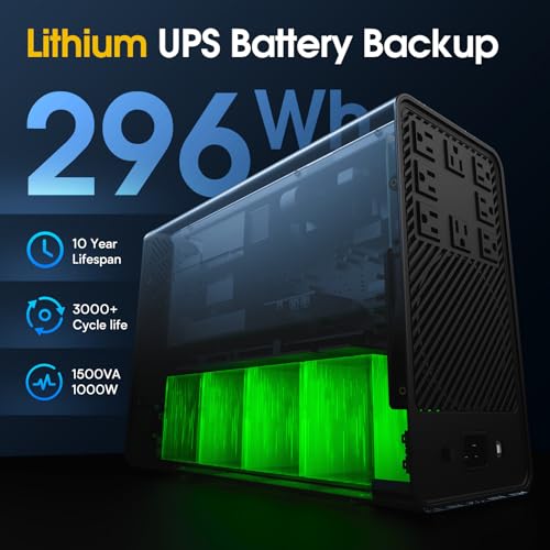 GOLDENMATE 1500VA/1000W Lithium UPS Battery Backup & Surge Protector, White - color: White, size: 1500va/1000w