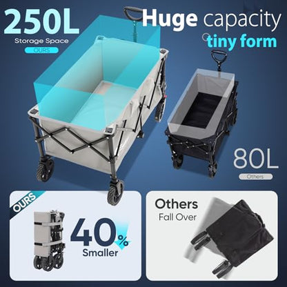 Sekey Collapsible Wagon, 300 lb Capacity, 29 in Cargo Bed, Compact Fold - color: Light Gray