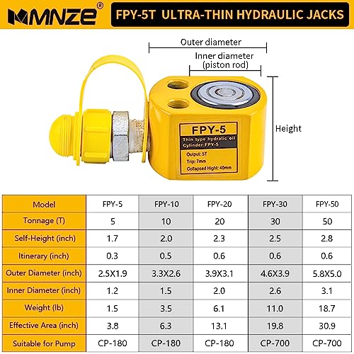 5T 6mm/0.24" Stroke Hydraulic Cylinder Jack Sets Mini Hydraulic Ram Jack Porta Power Kits Retract Automatically Split Hydraulic Single Acting Lifting Cylinders with CP-180 Hydraulic Hand Pump - size: 5T, 6mm/0.24" Stroke + CP-180 Pump