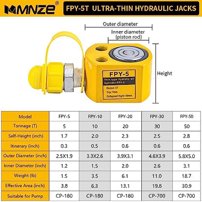 5T 6mm/0.24" Stroke Hydraulic Cylinder Jack Sets Mini Hydraulic Ram Jack Porta Power Kits Retract Automatically Split Hydraulic Single Acting Lifting Cylinders with CP-180 Hydraulic Hand Pump - size: 5T, 6mm/0.24" Stroke + CP-180 Pump