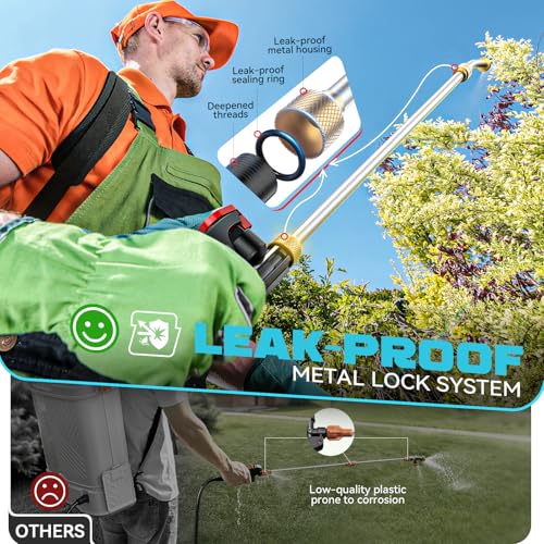 Battery Powered Backpack Sprayer Auto Mixer Compatible with Makita 18V - color: Blue