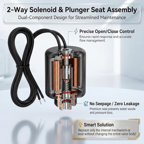 24VAC Sprinkler Solenoid Replacement 3/4" MPT, Corrosion-Resistant - color: 1 Pack