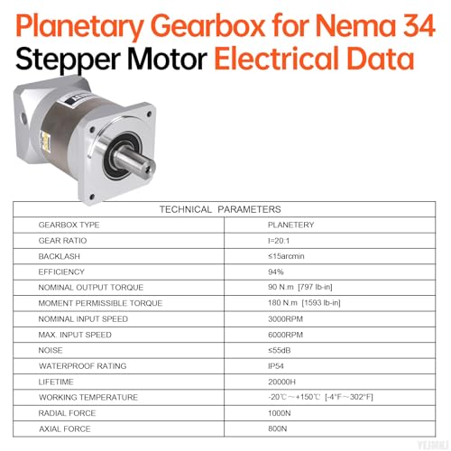 Ratio 20:1 Planetary Gearbox for Nema 34 Stepper Motor 90-133mm
