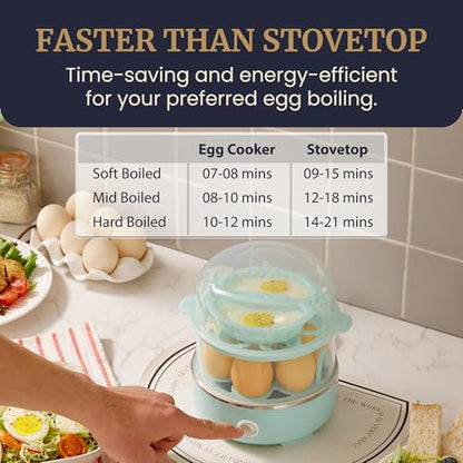 Elite Gourmet EGC1215M Easy Egg Cooker, Two-Tiered, 14-Egg, Mint - color: Mint, size: 14-Egg