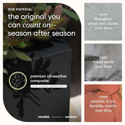 Veradek Block Series Pedestal Planter - Tall Rectangular Outdoor Planter - color: Black, size: 26"H x 13.5"W