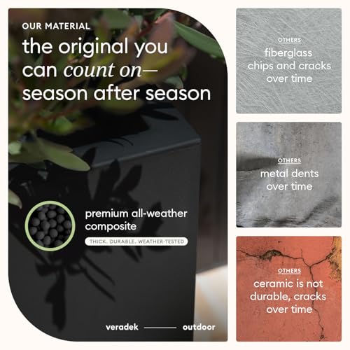 Veradek Block Series Pedestal Planter - Tall Rectangular Outdoor Planter - color: Black, size: 32"H x 15.5"W