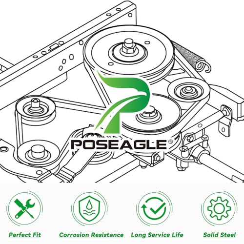 2 Pcs GY22172 Idler Pulley with GY20629 Idler Pulley for D140 Deck - color: A6 1xGY20629+2xGY22172