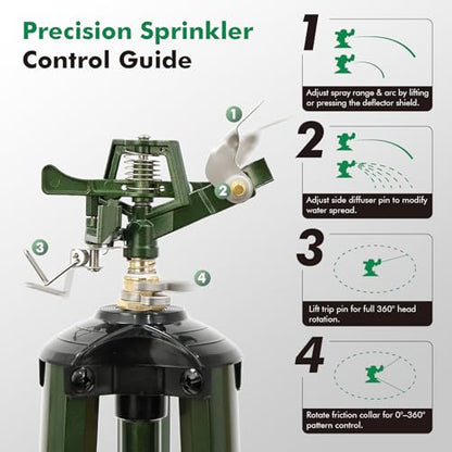 RESTMO Adjustable Full Metal Tripod Sprinklers for Yard Large Area - size: 1 Pack