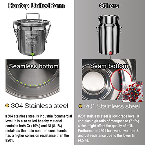 12L Goat Milking Machine, Plug-in Pulsation Pump Milker (Classic) - color: for Goat, size: 12L