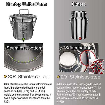 12L Goat Milking Machine, Plug-in Pulsation Pump Milker (Classic) - color: for Goat, size: 12L