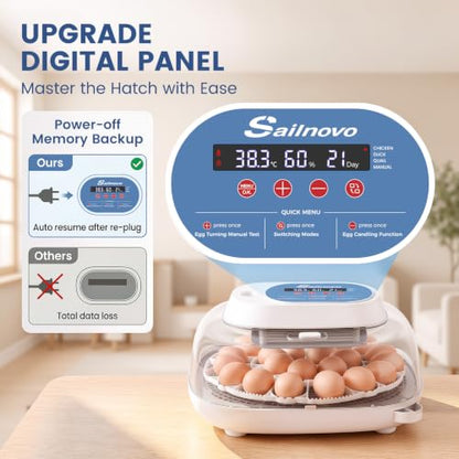 Sailnovo 24 Egg Incubators for Hatching Eggs, 360° View with 4 Modes, Blue