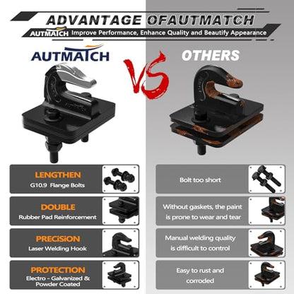 AUTMATCH Tractor Bucket Grab Hook 3/8" (2-Pack) Grade 70 Drop Forged Steel - color: Black