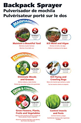 SOLO 425 4-Gallon Piston Backpack Sprayer, Wide Pressure Range up to 90 psi