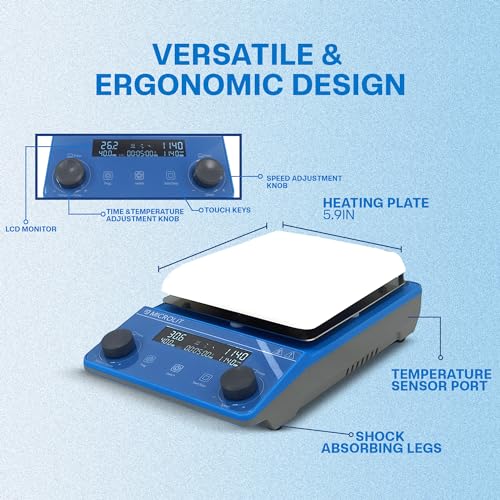 Microlit Magnetic Stirrer - Digital Hot Plate, Max 5L, 300C, 100-1600RPM