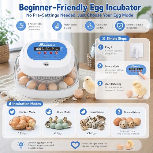 Sailnovo 12 Eggs Incubator, 4 Modes, Temp Control & Humidity Display, Blue - color: Blue, size: 12 Eggs