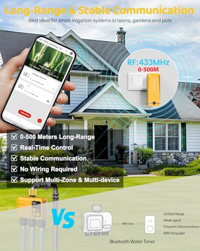 WiFi Water Timer 3 Outlet Garden, Brass Inlet - size: 3 Outlet In