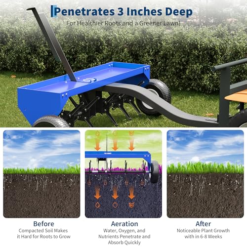 Garvee 40" Tow Behind Lawn Aerator, Universal Hitch, ATV/UTV/Tractor - size: 40"