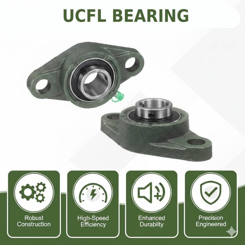 UCFL205-16 Premium 2 Bolt Flange Bearing 1" Bore (Pack 2)