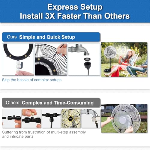 POCKET PANDA Fan Misters for Cooling Outdoor,Fan Misting Kit. - size: 19FT