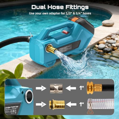 SEESII Cordless Transfer Pump for Water/Diesel, 760GPH & 65FT Lift, 2×4.0Ah