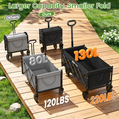Blomoba 35" Extra Long Folding Wagon with Adjustable Handle & Wheels, Black - color: Black
