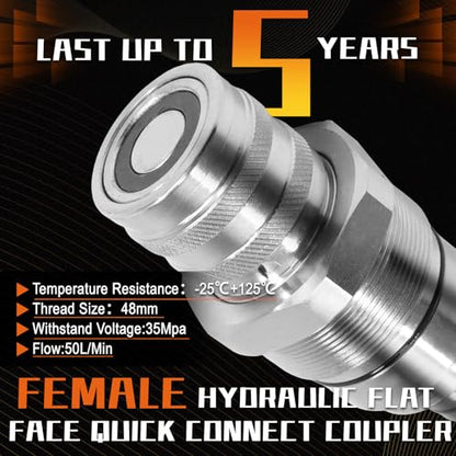 AT406475 7246802 Hydraulic Female Coupler fits for John Deere Skid Steer - size: Female