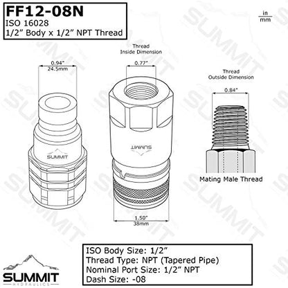 Summit Hydraulics 1/2" Skid Steer Flat Face Hydraulic Quick Connect Couplers/Couplings Set w/Dust Caps, 2 Sets - size: 2 Set