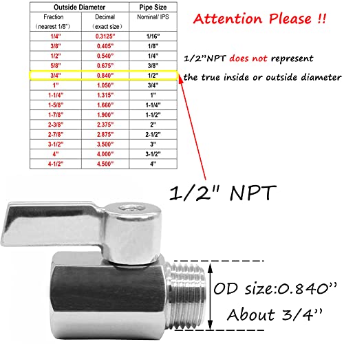 Beduan Mini Ball Valve Stainless Steel(316) 1/2" NPT Male x NPT Female Mini Ball Shutoff Valve (Pack of 1) - size: 1/2 NPT