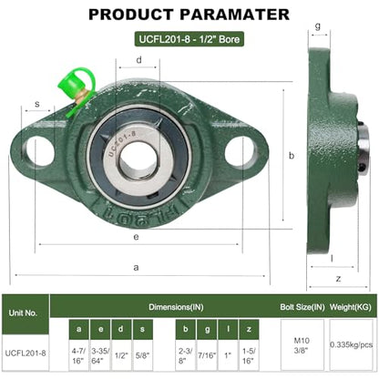 2 Pack UCFL201-8 Pillow Block Bearing - Flange Mounted Pillow Block Bearings - Bearing Steel Bearings with 1/2" Bore - Self Alignment - style: UCFL201-8
