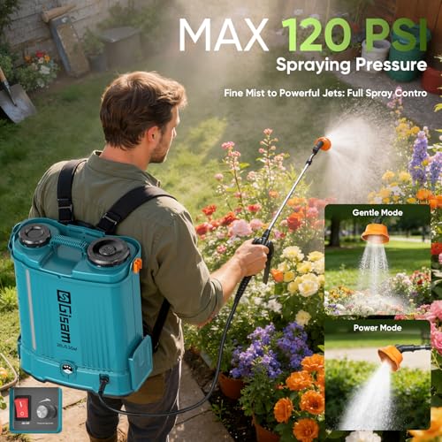 Gisam 5.3 Gal Battery Powered Backpack Sprayer-2 Batteries,Water Markings - color: blue-01