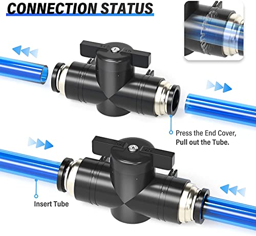 TAILONZ 1/4"OD Push-to-Connect Fitting Ball Control Valve BVU-1/4 5Pcs - size: 1/4"OD/5PCS