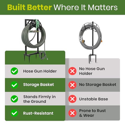 Garden Hose Holder Stand for Outside w/ 4-Spike Base, Holds upto 160ft