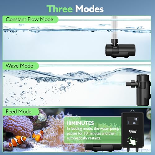 hygger 15W-100W Water Pump with Controller (Up to 3430GPH), Submersible/Inline Return Pump with Adjustable Mode/Flow, 2 Fountain Pump with 2 Inlet Cover and 3 Nozzles, for Fish Tank, Pond, Aquarium - size: 1720GPH-55W