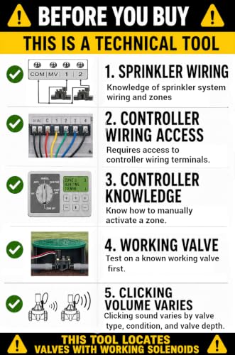 Chat-R-Box® PRO Valve Locator — Find Hidden Sprinkler Valves Fast | Works with Rain Bird, Hunter, Orbit & Most 24VAC Systems