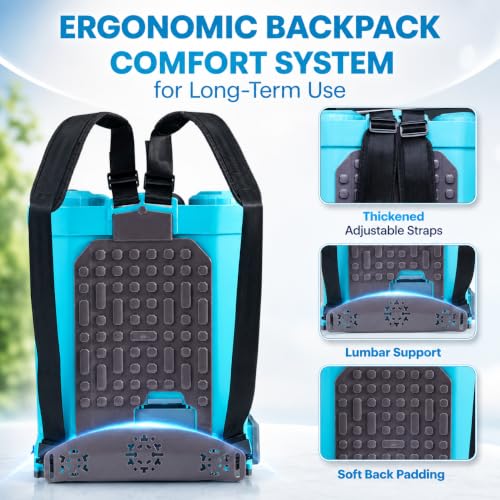 Battery Powered Backpack Sprayer 5.3 Gallon, 120 PSI Electric Sprayer