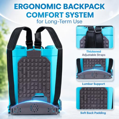 Battery Powered Backpack Sprayer 5.3 Gallon, 120 PSI Electric Sprayer