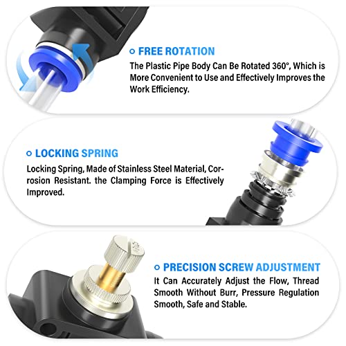 TAILONZ 6mm SCF-6 Flow Control Valve 1pcs - size: 6mm/Blue/1PCS