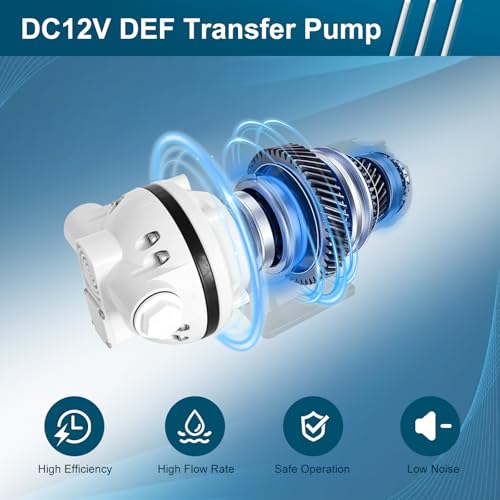 BLACKHORSE-RACING 12V DC Self-Priming DEF Transfer Pump - size: 12V DC