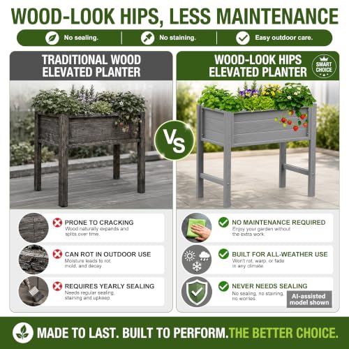 YEFU 34" Small Garden Planter, Wood-Look HIPS Compact Planter Box, Grey - color: Gray, size: 34"×18"×30"