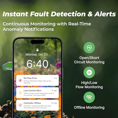 ImoLaza Outdoor Sprinkler Controller, 12-Zone Ultra WiFi Sprinkler Timer - color: Blue-12 Zone