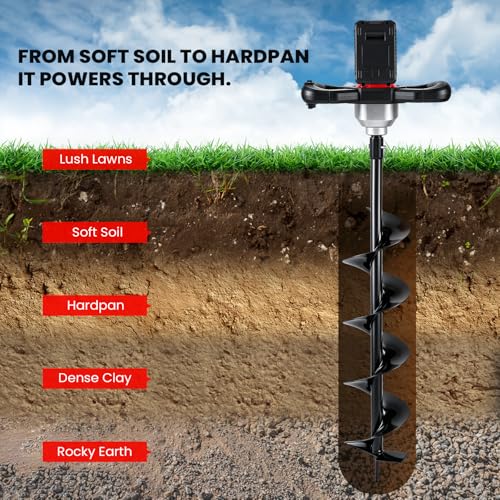 NEWTRY Cordless Earth Auger, 1100W Post Hole Digger, 200-650RPM